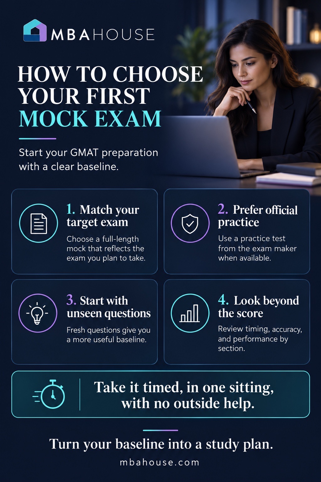 MBA House first mock exam checklist: match the current exam, prefer official practice, use unseen questions, and review performance beyond the score.