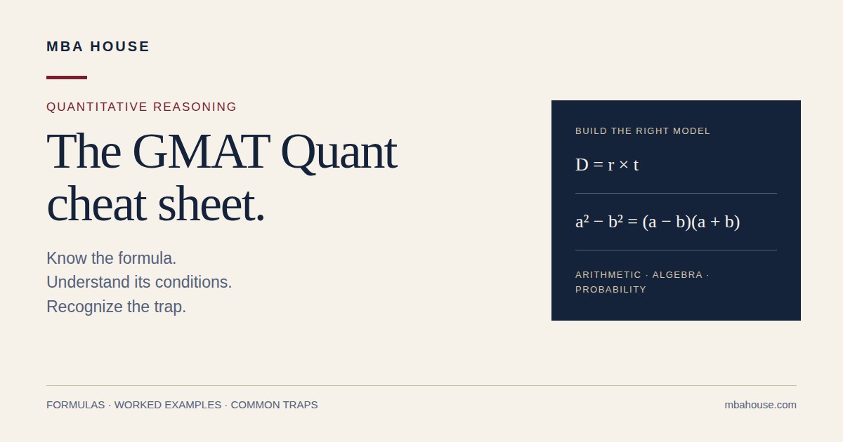 MBA House GMAT Quant reference: arithmetic, algebra, word problems, statistics, counting, and probability, with conditions attached to each formula.