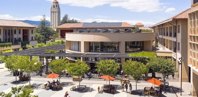 Profilo della classe MBA di Stanford