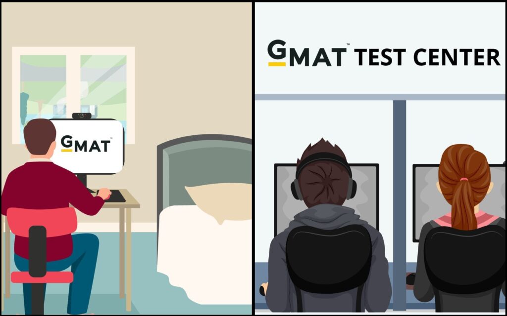 GMAT Online Exam